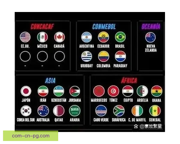 2026世界杯官方宣布每位参赛球员最低奖金为25万美元 激励与荣誉并重