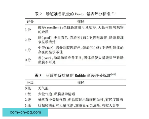 2026年世界杯观赛全流程准备指南与行程住宿购票攻略实用技巧 2026年世界杯观赛全流程准备指南与行程住宿购票攻略实用技巧