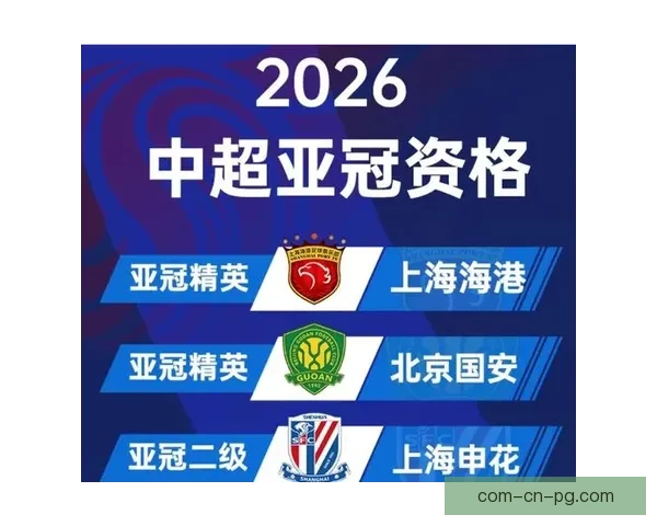 亚足联取消亚冠外援出场名额限制 促进亚洲足球竞争力提升 亚足联取消亚冠外援出场名额限制 促进亚洲足球竞争力提升