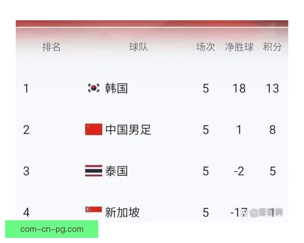 博特曼十字韧带受伤赛季报销球队战力受影响 博特曼十字韧带受伤赛季报销球队战力受影响